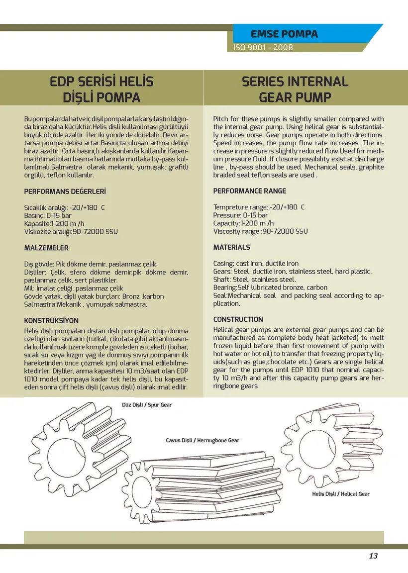 EDPGearPumpPage4