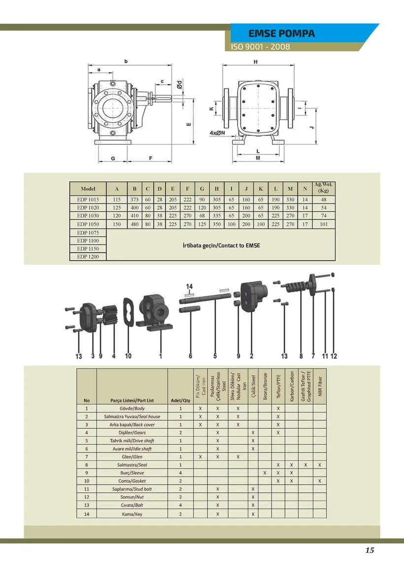 EDPGearPumpPage6