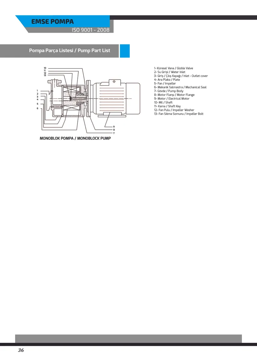 Single-StageLiquidRingVacuumPump(Monobloc)Page6