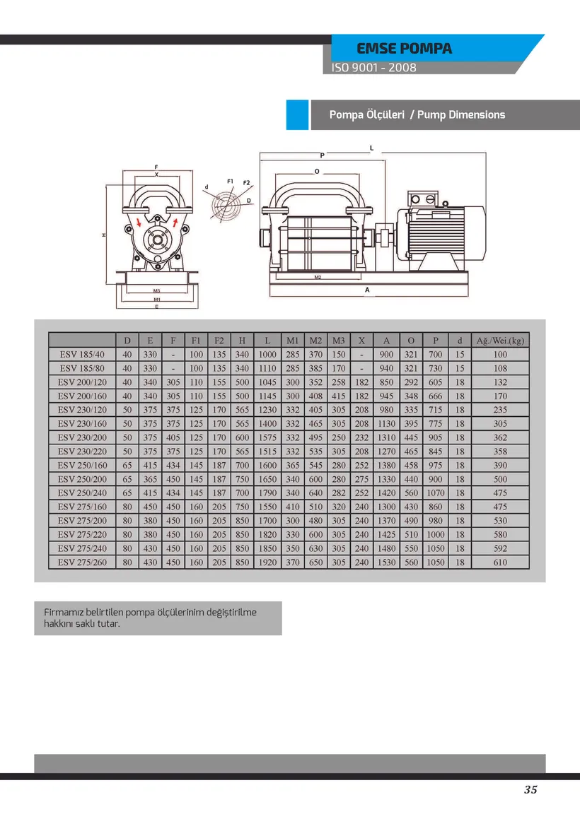 Single-stageLiquidRingVacuumPumpPage2