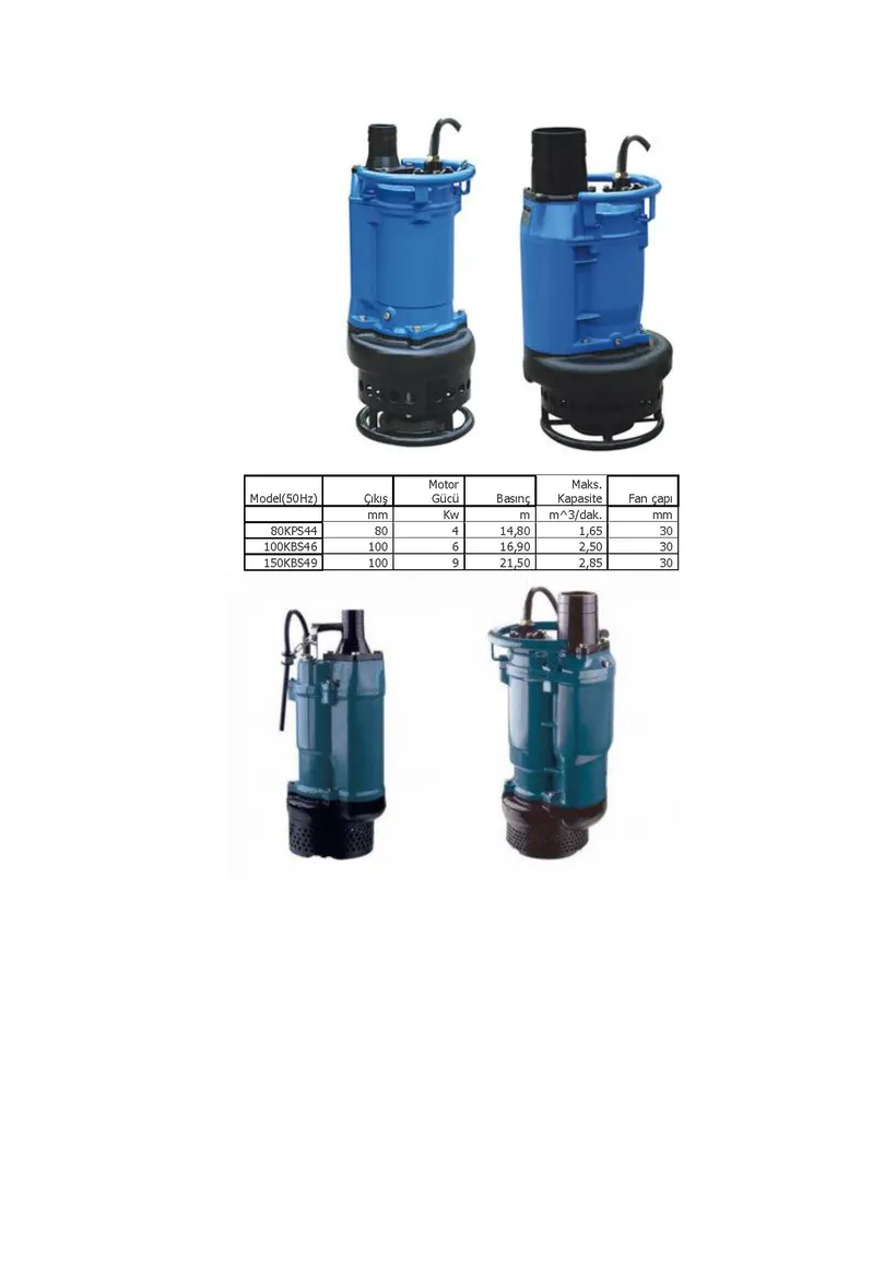 Submersible Sewage Pump
