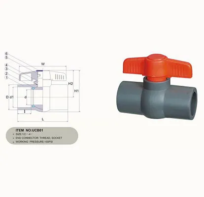 iTopPlus1079045566143