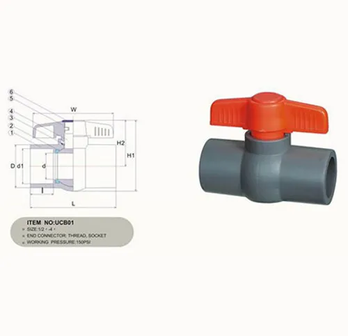 iTopPlus1079045566143
