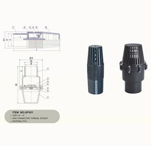 iTopPlus937196331045