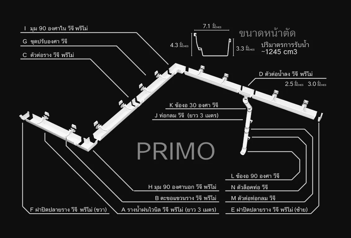 VG-l-Primo-รูปแบบตัวอย่างการประกอบ