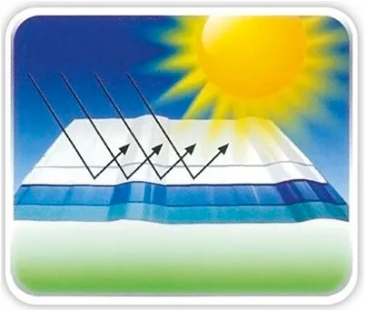 สมาร์ทรูฟ1