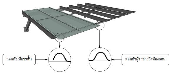 iTopPlus220083643522