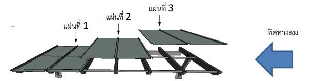 iTopPlus1325920336603