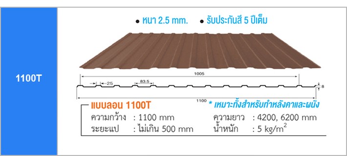 iTopPlus1412359020978