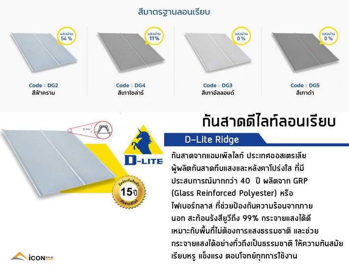 รูปหัวข้อดีไลท์1
