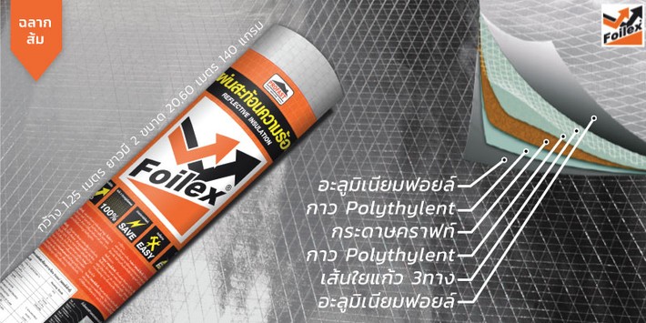 แผ่นสะท้อนความร้อนฉลากสีส้มSpec-1