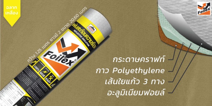 แผ่นสะท้อนความร้อนฉลากสีเหลืองSpec-1