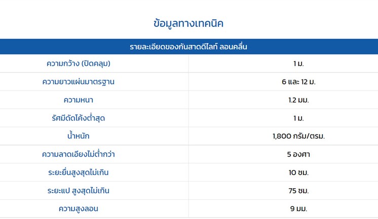 ตารางดีไลท์คลื่นแก้