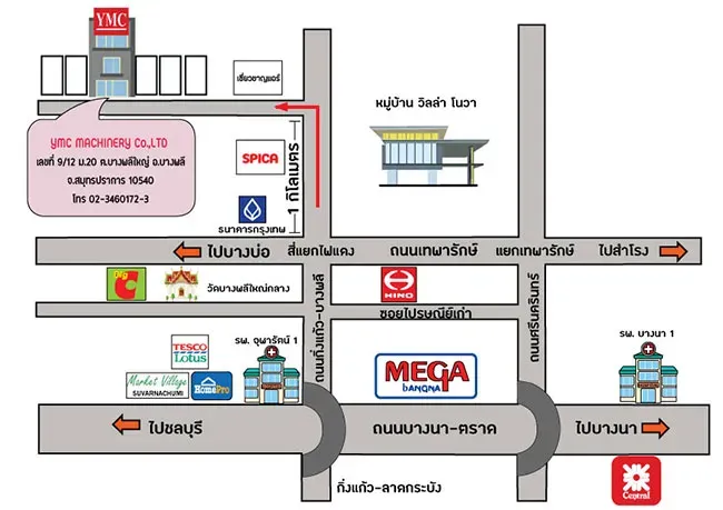 ymc-map
