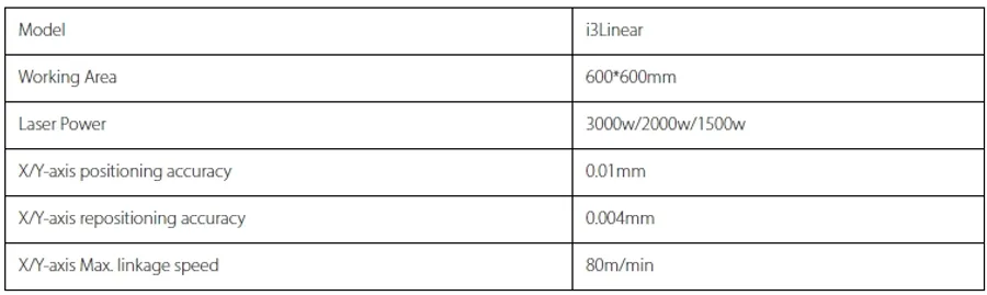 ตารางสเปคi3linear