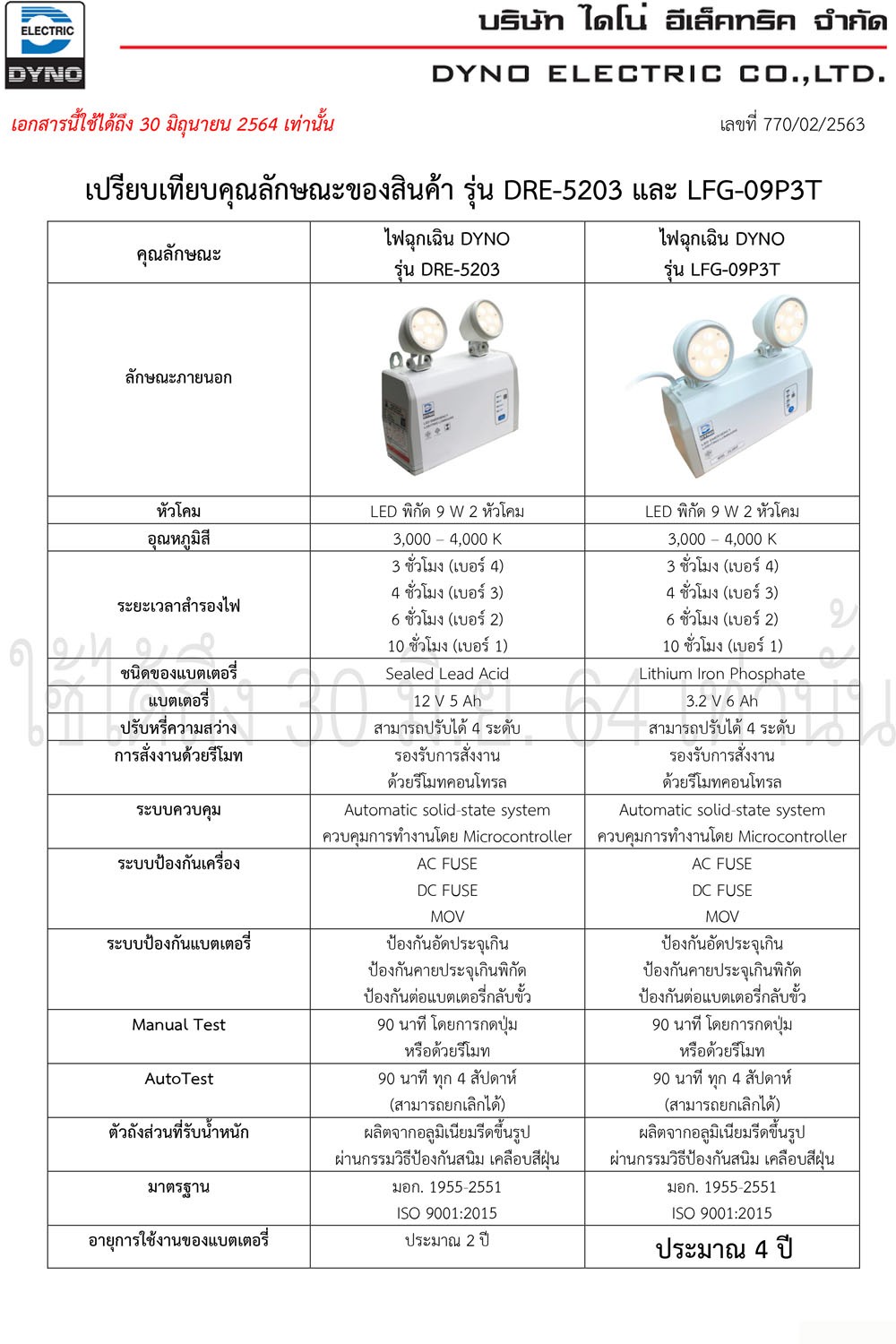 Dynoโคมไฟ,หลอดไฟดาวน์ไลท์,ตู้ไฟตู้สำรองไฟไดโน่เซ็นทรัลแบตเตอรี่,ป้ายไฟฉุกเฉิน,ป้ายทางออก,ป้ายทางหนีไฟไดโน่,ไฟฉุกเฉินไดโน่DYNOEmergencylight
