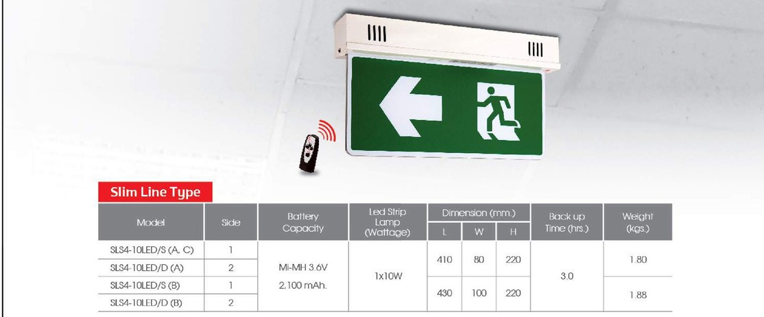 ซันนี่ป้ายไฟฉุกเฉินAutomaticTestingLEDExitSignLightไฟฉุกเฉิน