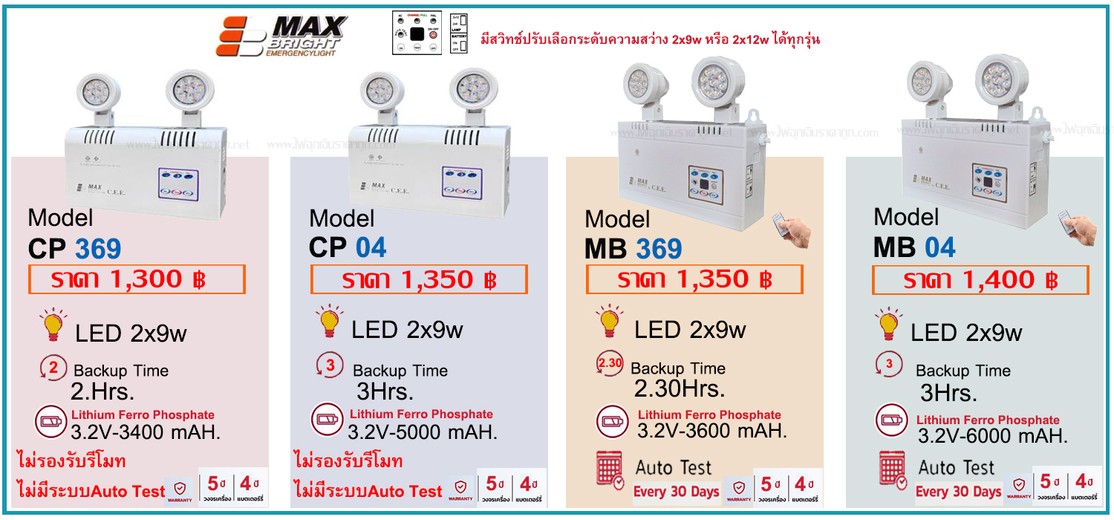 รวมMAX