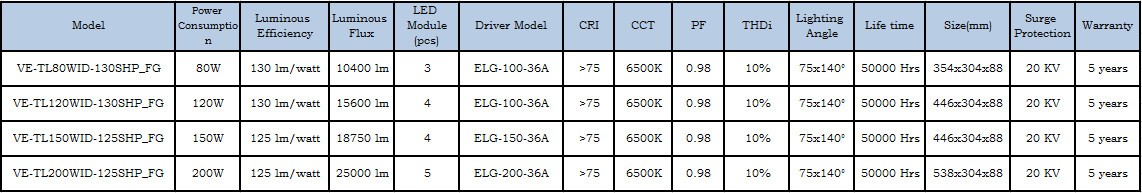 iTopPlus1249288340694