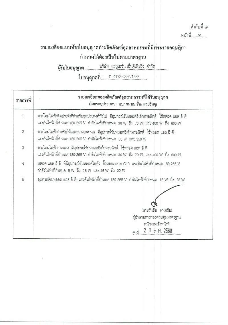 iTopPlus134062689601