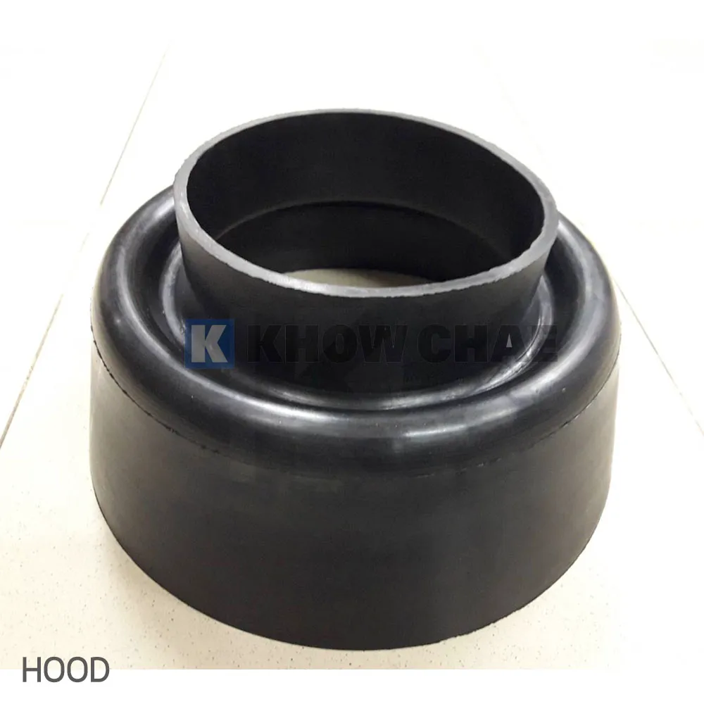 HOOD