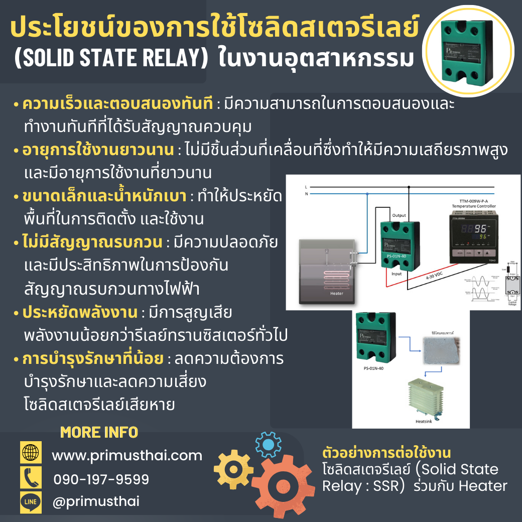 Pm Primus PRIMUS COMPANY LTD. | Verified Importers/buyers | Tendata Import Data