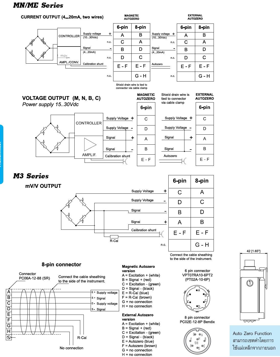 Melt Pressure GEFRAN,Melt Pressure Transducer, Explosion Proof Pressure