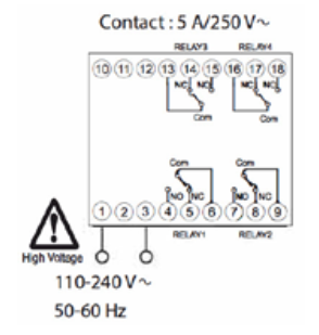 Digital Timer Switch