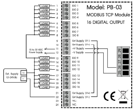 Modbus TCP I/O Module 16 Digital Output