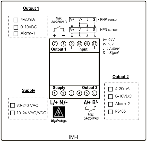 Digital Signal Transmitter Input device converter TC, RTD, mA, mVdc ...