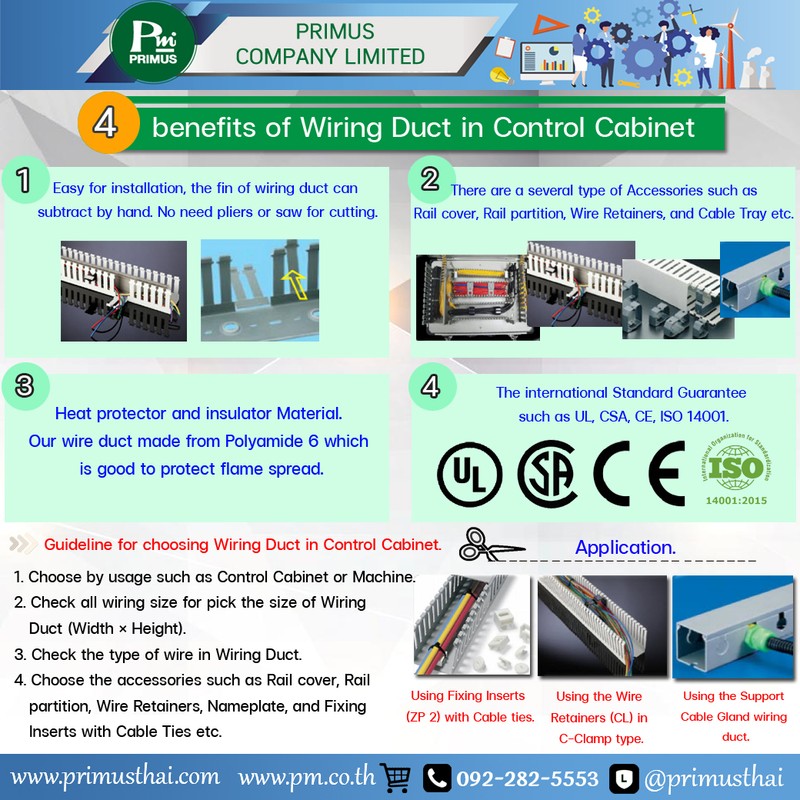 4 benefits of Wiring Duct in Control