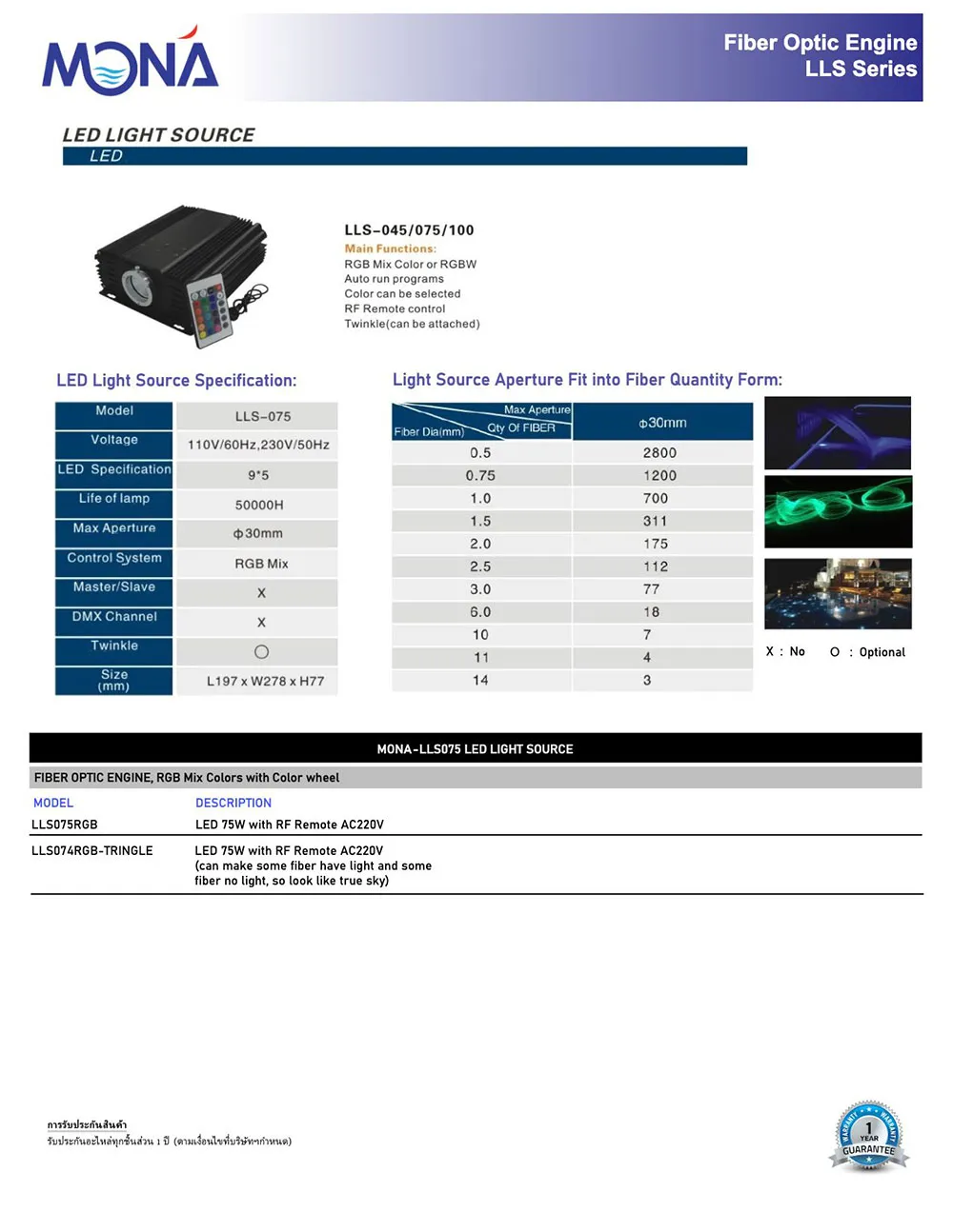 FiberOptic-Engine-LLS-1