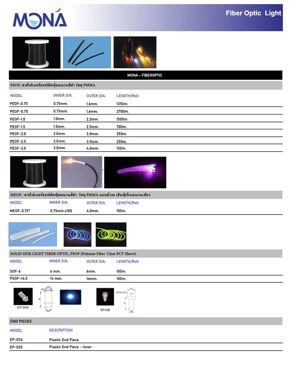 Fiberoptic-Cable-PEOF-MEOF-and-END-PIECES-1