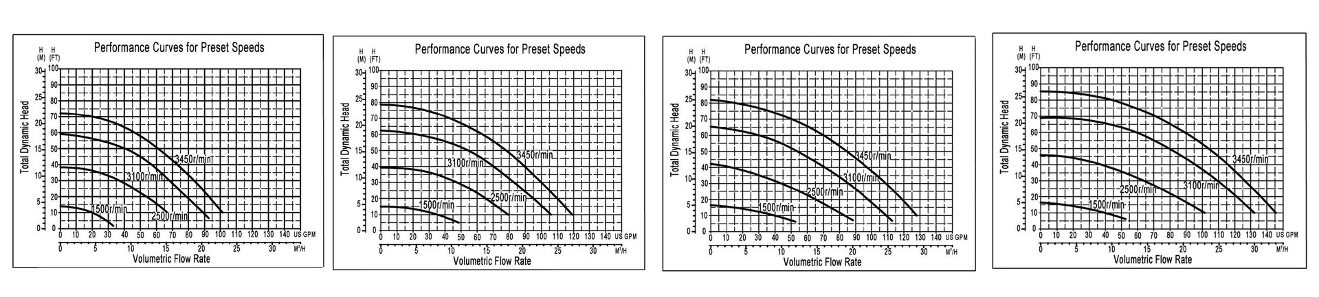 IGP20-Variable-Speed-Pump-(3)