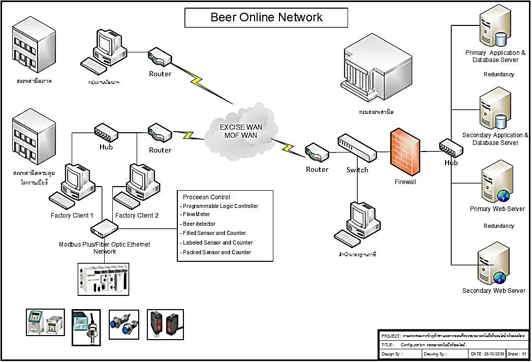 iTopPlus713031683185