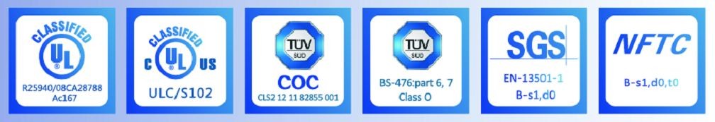 iTopPlus501684285866