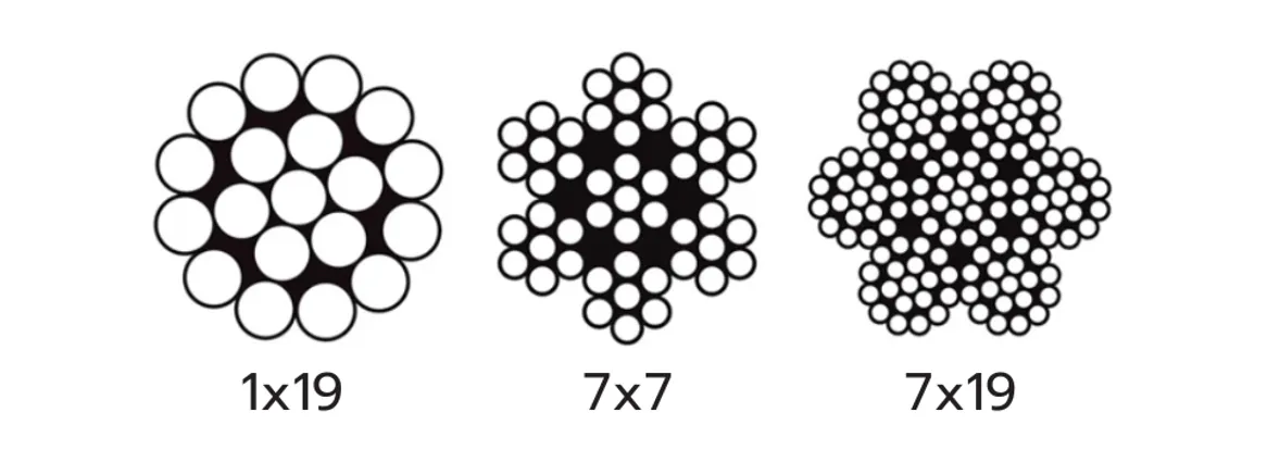 1x197x77x19