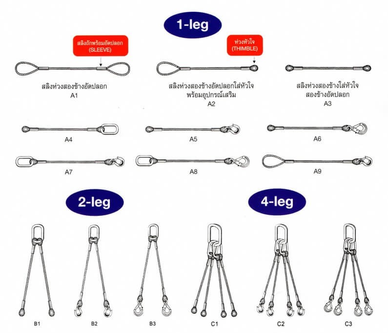 wirerope-madetoorder