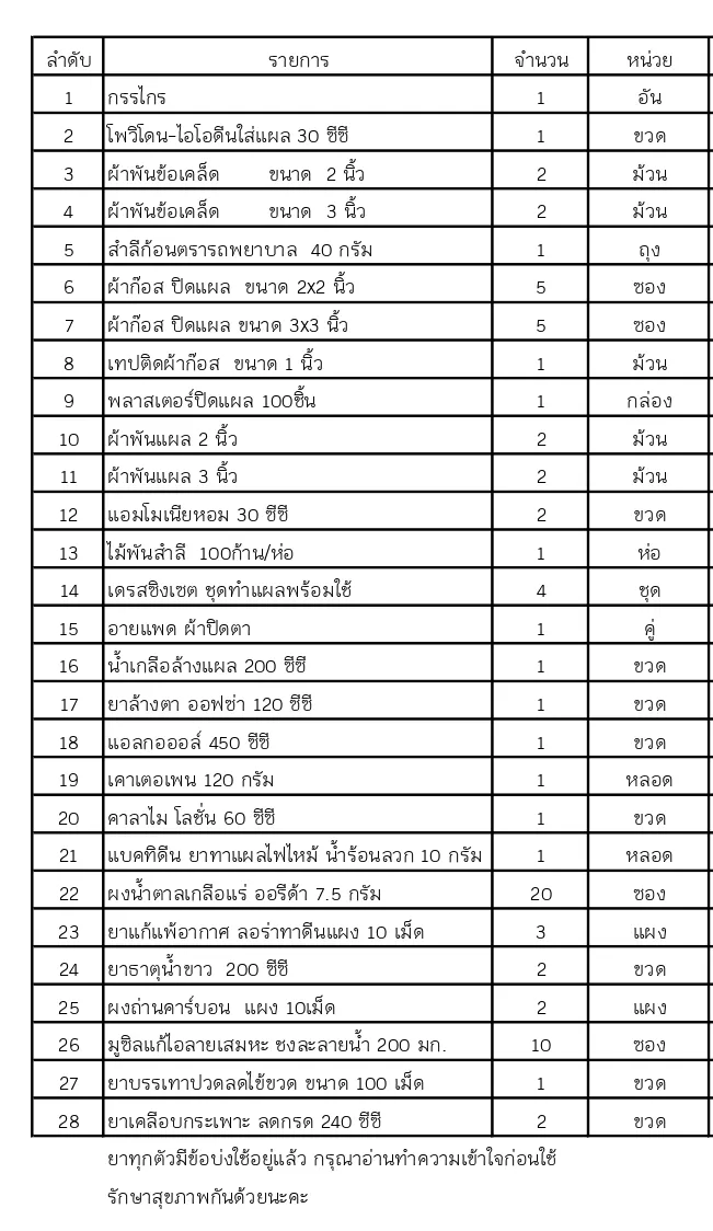 DMBAG004พร้อมอุปกรณ์page-0001
