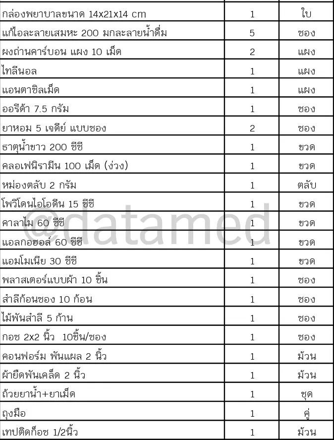 กล่องขาวรายการยา-495