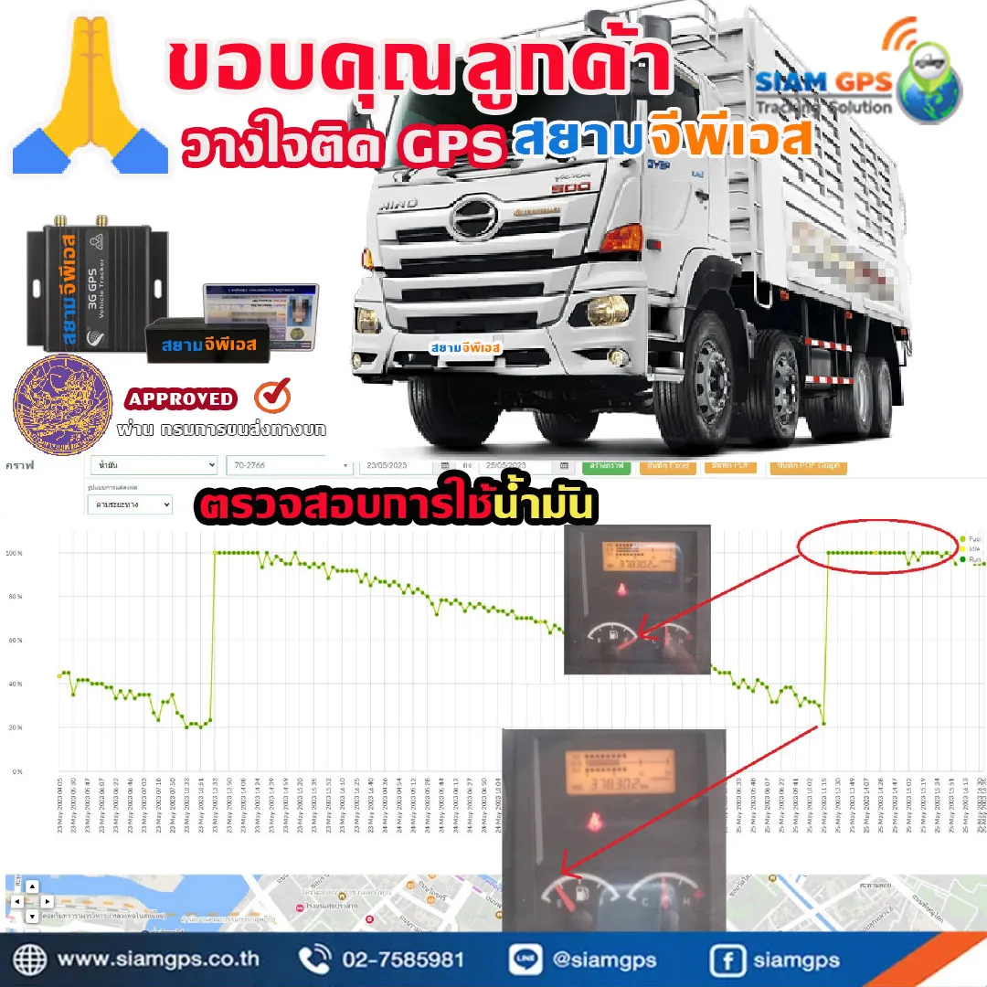 GPSรถHINO