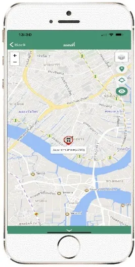 ประโยชน์ของGPS
