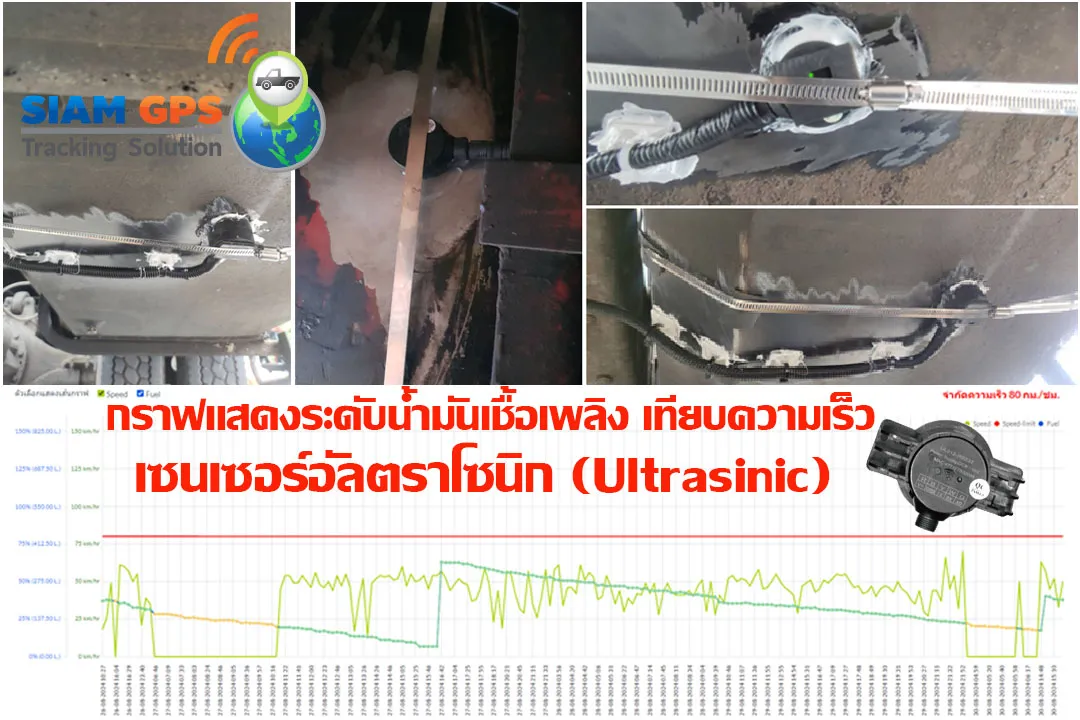 อัลตราโซนิกวัดระดับน้ำมัน