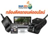 กล้องติดรถออนไลน์