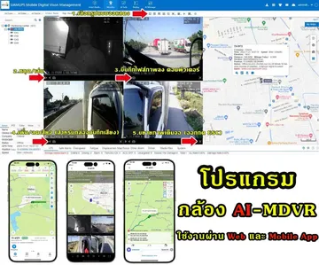 กล้องDVR