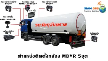 ติดตั้งกล้องรถบรรทุกAIMDVRวัตถุอันตราย