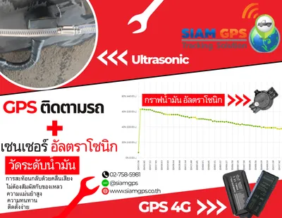 GPSUltrasonic