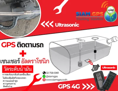 GPSอัลตราโซนิก