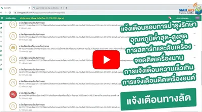 gpsแจ้งเตือนผ่านไลน์