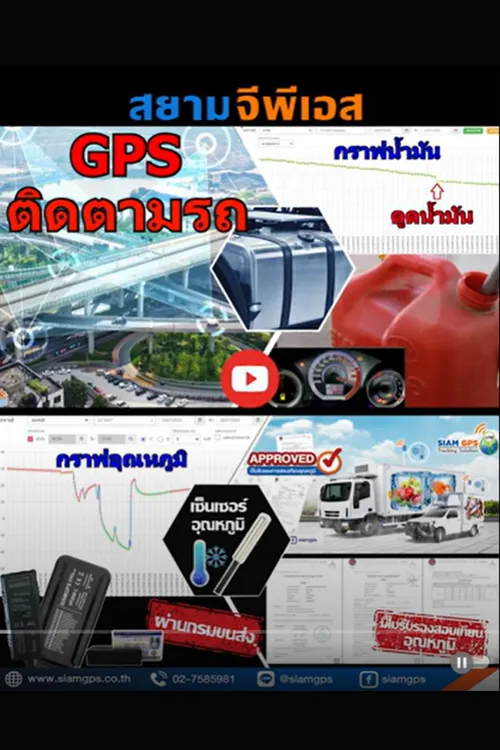 ตัวอย่างGPSติดตามรถตรวจสอบน้ำมันและอุณหภูมิ